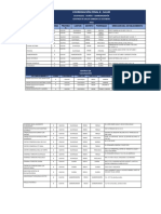 Listado de Centros de Salud Coordinacion Zonal 8 Salud Fin de Semana Del 15 y 16 de Enero 2022