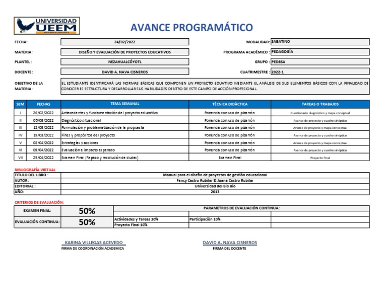 Diseño y Evaluación de Proyectos Educativos | PDF | Evaluación | Prueba ...