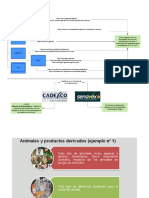 Empresas Públicas de Relación Aduanera