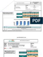 Indicador de Gestión 2019