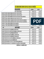 Lista MWM Janeiro2022