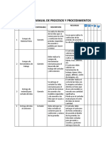 Manual Procesos