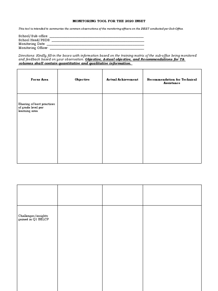 INSET Monitoring Tool Overview | PDF | Learning | Cognition