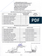 Resultados Convocatoria 791647