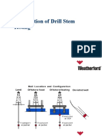 Introduction of Drill Stem Testing