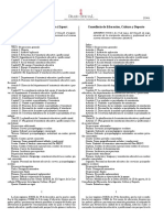 DECRETO 722021, De 21 de Mayo, Del Consell, De Orga-nización de La Orientación Educativa y Profesional en El Sistema Educativo Valenciano. [20216157]