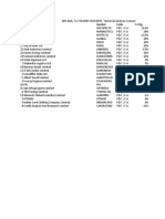 MH-daily -5x VOLUME SHOCKERS, Technical Analysis Scanner