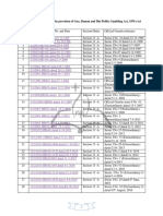 Gambling Act Updated