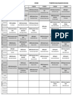 Gestão Empresarial Noturno 1o Semestre 2022