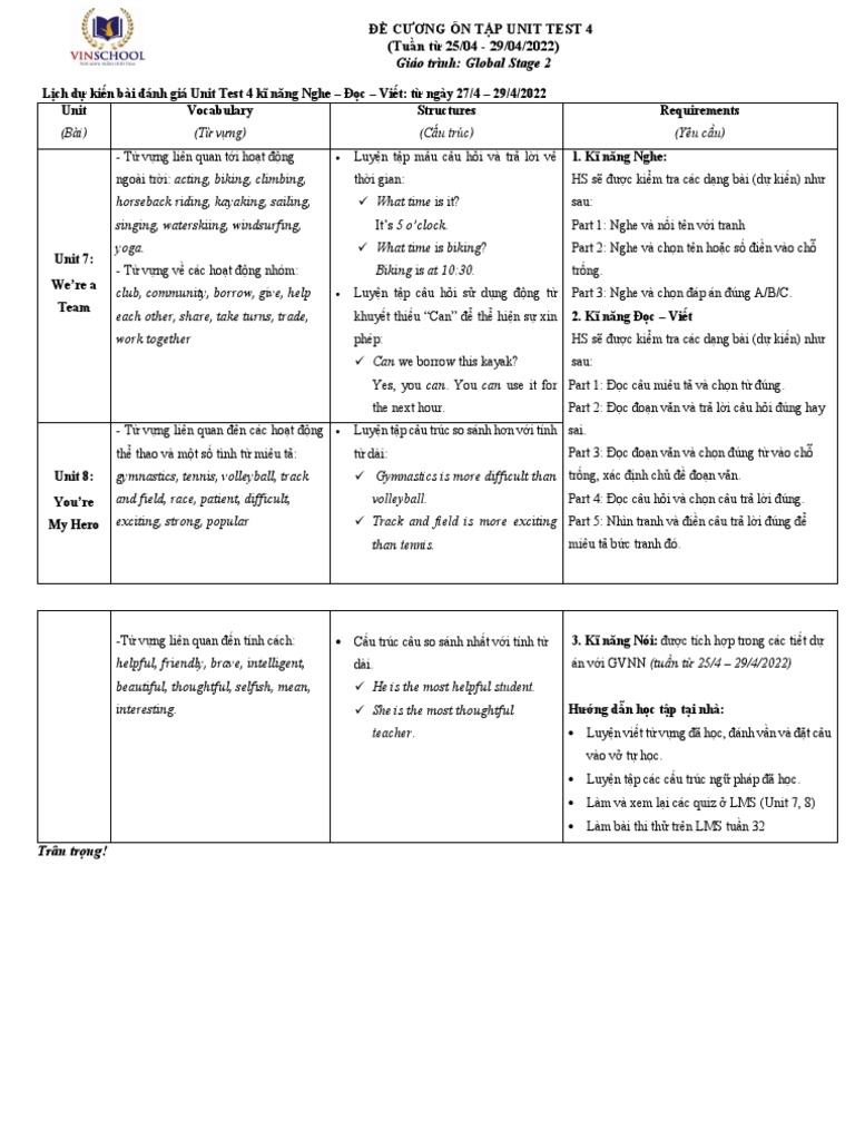 Stage 2 - Đề cương ôn tập Unit Test 4 | PDF