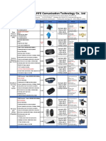 New Catalogue With Factory Price List (LKGPS) 20160825