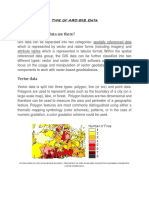 Type of GIS Data