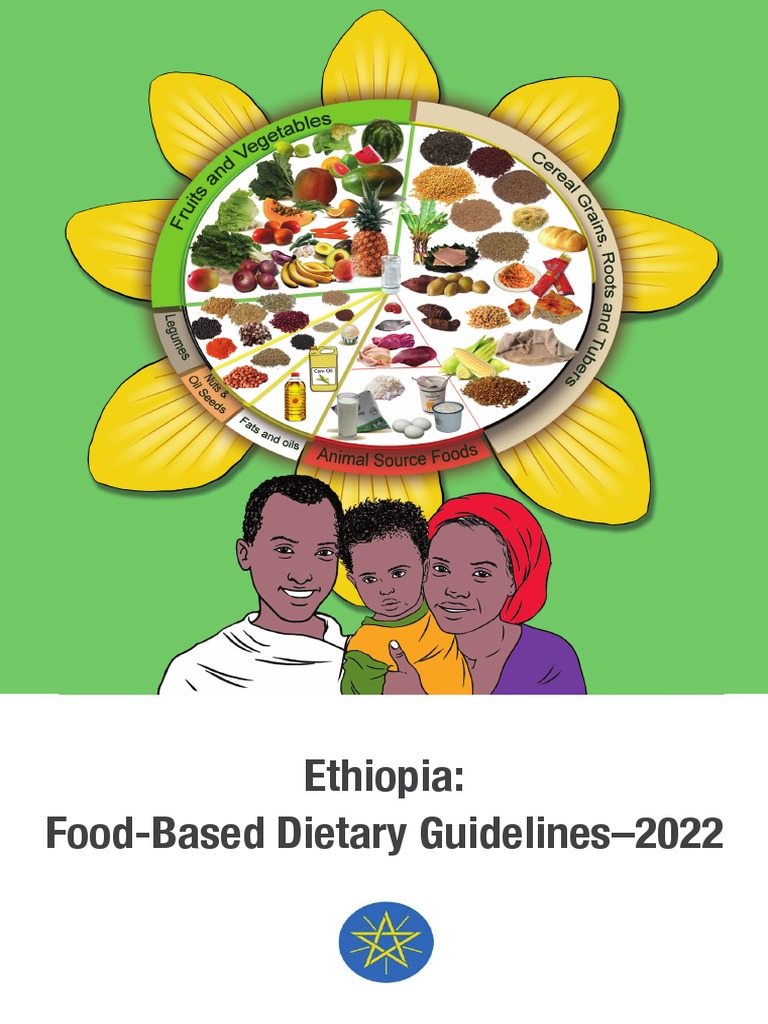 DIETARY GUIDELINES FOR 2022 intelligence overview