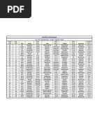 Austin Calendar | PDF | Lunisolar Calendars | Religious Holidays