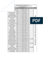 Admission Committee For Professional Courses GUJCET Merit List For Vacant Seats Due To Non-Allotment in Govt./GIA First Year Degree Engineering