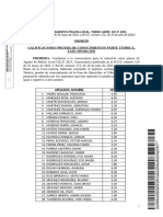 Publicación ANUNCIO RESULTADOS PRUEBA CONOCIMIENTOS CONVOCATORIA