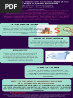 License Options, Option Term On License, Right of First Refusal, Scope of License, Exclusivity 2022 de Abril