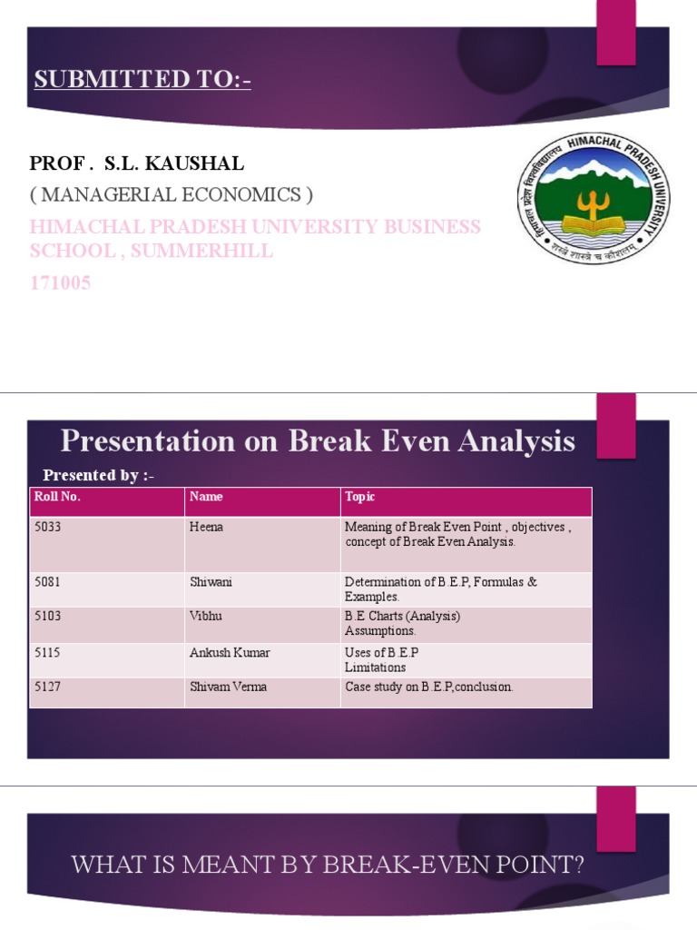Break Even Analysis Presentation Determining the Break Even Point