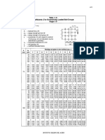 ICHA Manual de Diseño para Estructuras de Acero 2000 TOMO I - Parte88