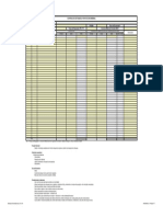 Controle estoque ponto encomenda