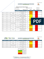 Detalle Prueba