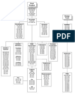 IPC especificaciones guía