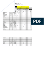 Tabla Finales Goleadores y Tarjetas Oficial 2010