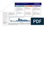 MA DPH COVID-19 Dashboard