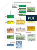 Planificación y evaluación del proceso educativo