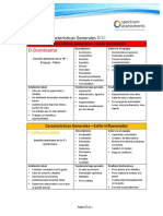 Caracteristicas Generales Disc