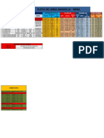 Servisap - Control de Mantenimiento Preventivo - Flota Amarilla