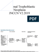Gestational Trophoblastic Neoplasia