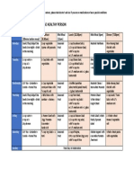 1 Week Diet Plan For Average Healthy Person