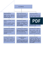 Uso y Habitación 