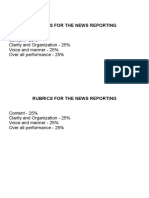 Rubrics For The News Reporting