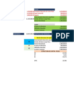 EJemplo Estructura de Capital