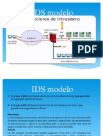 Modelos de IDS e IPS