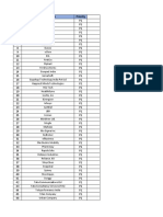 E-Comm Database - 4th March