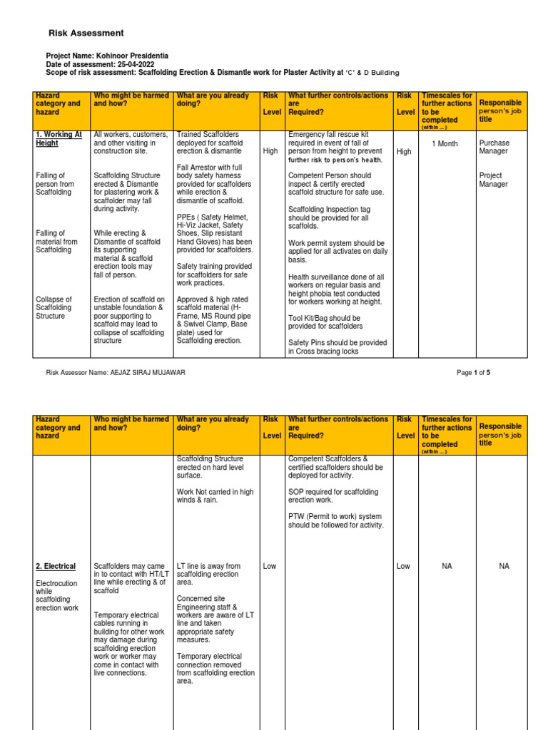 Scaffolding Risk Assessment Report | PDF | Scaffolding | Personal ...