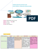 Cuadro Comparativo - Perfiles Geograficos