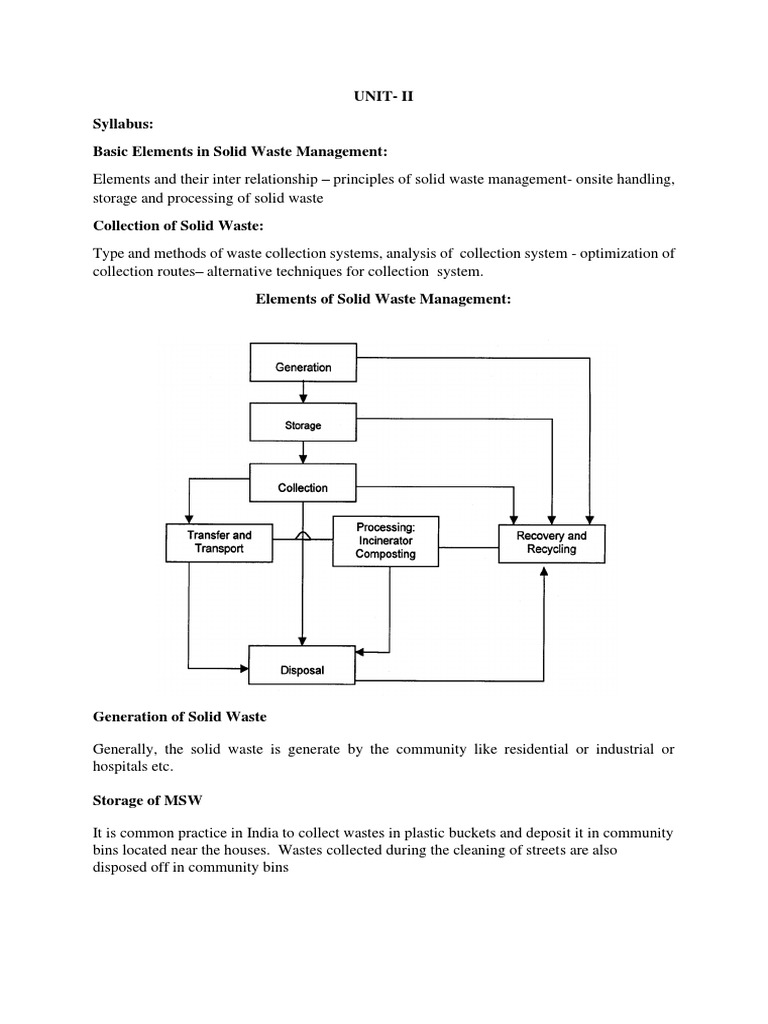 Unit-Ii Syllabus: Basic Elements in Solid Waste Management | PDF ...