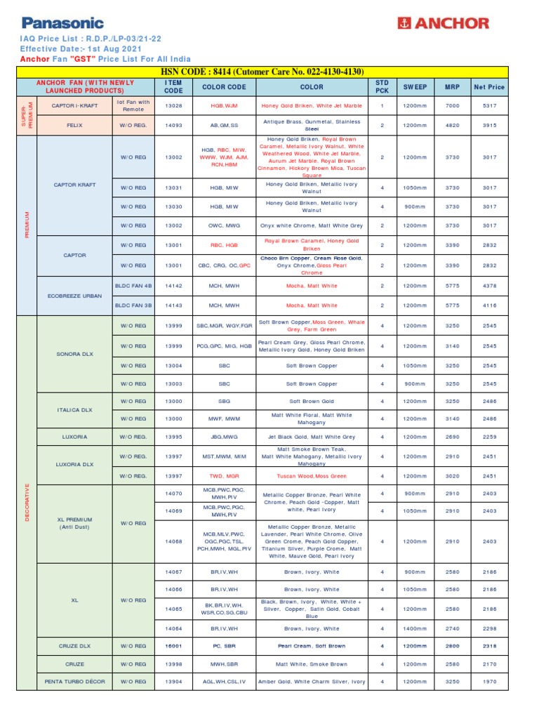 HSN CODE 8414 (Cutomer Care No. 02241304130) Anchor "GST" PDF