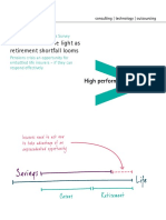 Accenture Retirement Services Survey