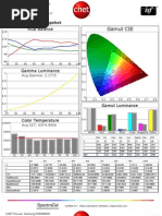 Samsung PN59D8000 CNET Review Calibration Results