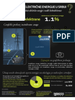 Infografik