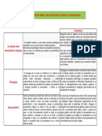 Cuadro Comparativo