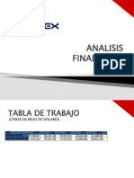 Analisis Financiero Cemex