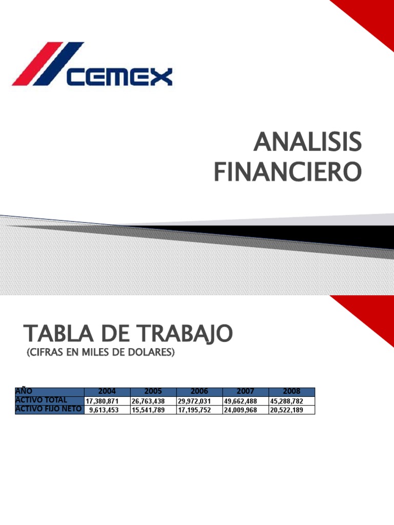 Análisis Financiero de CEMEX 2004-2008 | PDF | Contabilidad | Capital ...