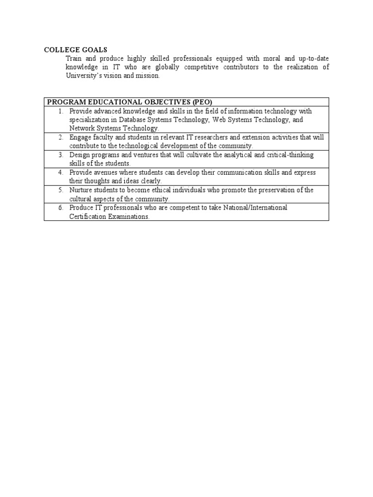 COLLEGE GOALS and OBJECTIVES | PDF | Art