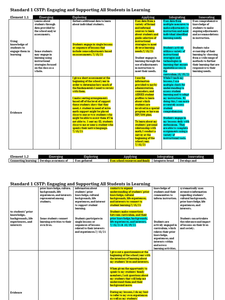CSTP Standard 1Godinez PDF Reading Comprehension Educational